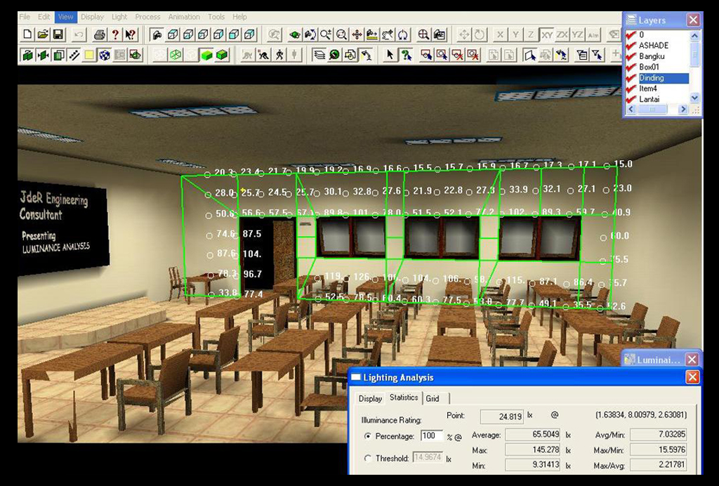 electrical lighting class 2