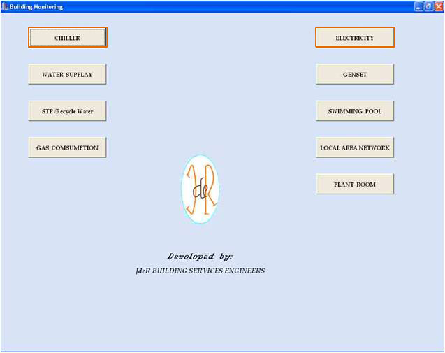 Energy Audit & Management